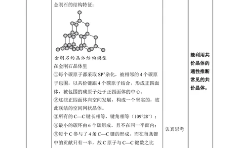 3.2.2分子晶体与共价晶体第二课时_高化_2025春-人教版高中化学_04新版高中化学选择性必修2_08第四套同步课件+教案_3.2.2分子晶体与共价晶体（课件+教案）