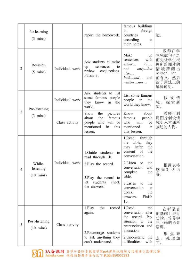 unit5_topic3_sectionb_教学设计_仁爱版英语九年级下册资料包_教学设计