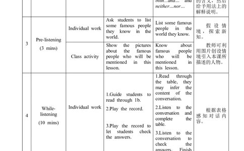 unit5_topic3_sectionb_教学设计_仁爱版英语九年级下册资料包_教学设计