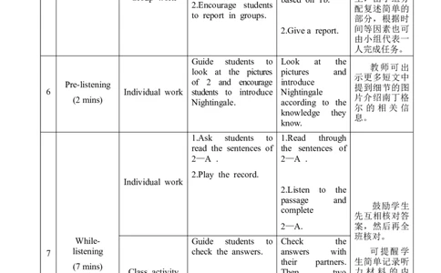 unit5_topic3_sectionb_教学设计_仁爱版英语九年级下册资料包_教学设计