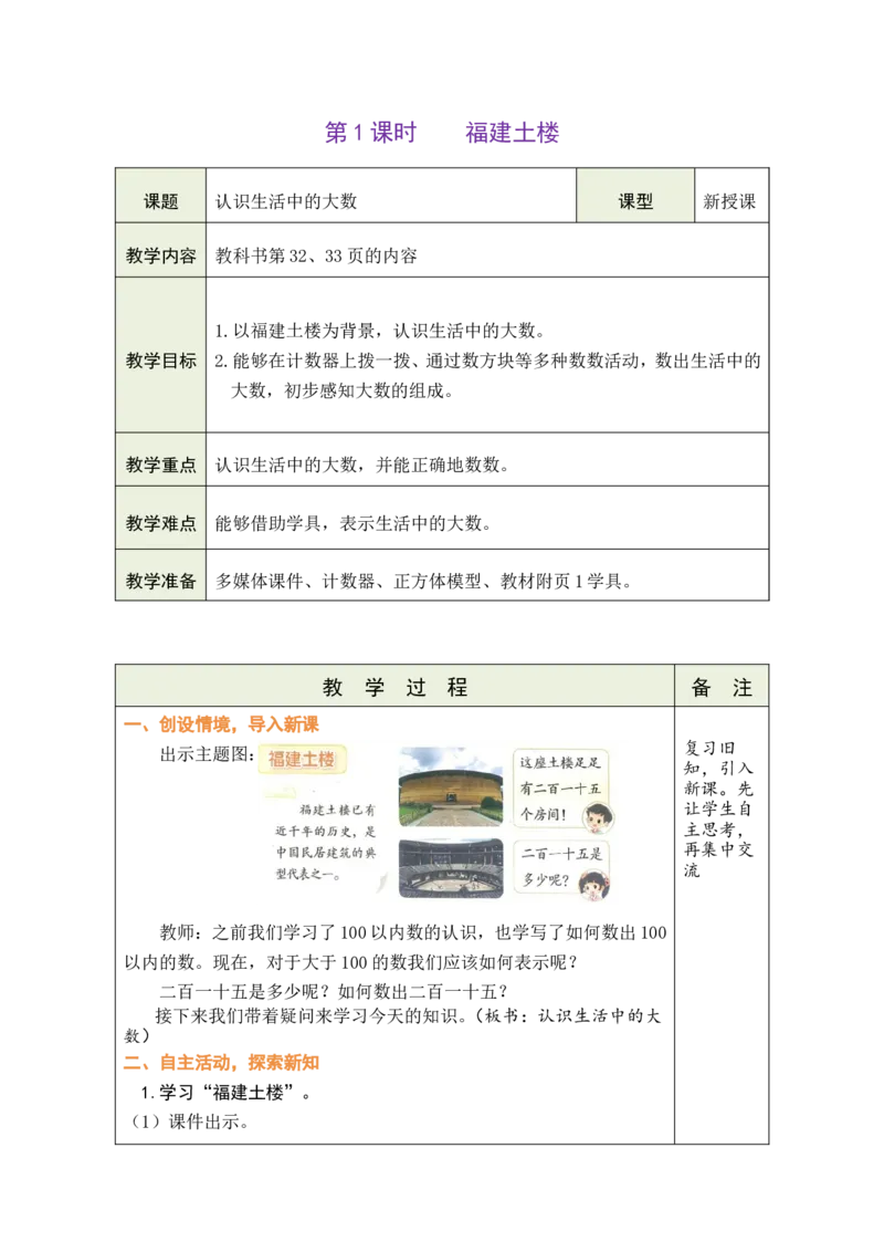 第1课时福建土楼_26春北师大版数学二下_00、教案共6套完整版表格式+文档式整册+课时word版_第1套表格式教案（有反思）_05第四单元生活中的大数教案