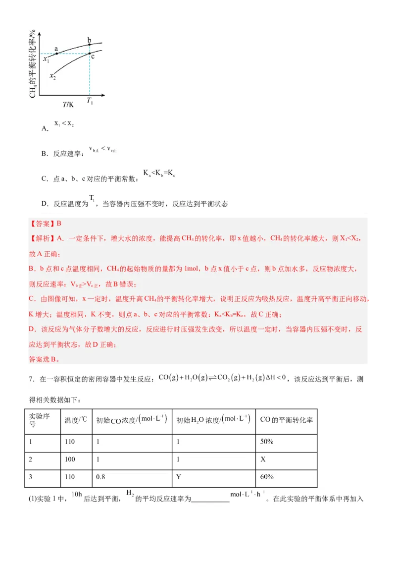 2.2.2化学平衡常数（分层作业）（解析版）_高化_595801221724高中化学新人教版选择性必修一二三电子版教案PPT课件高中试卷_选择性必修1册（人教版）_分层作业