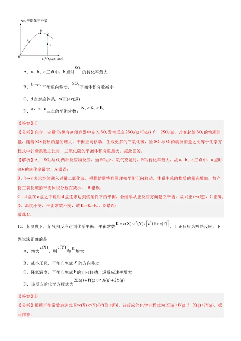 2.2.2化学平衡常数（分层作业）（解析版）_高化_595801221724高中化学新人教版选择性必修一二三电子版教案PPT课件高中试卷_选择性必修1册（人教版）_分层作业