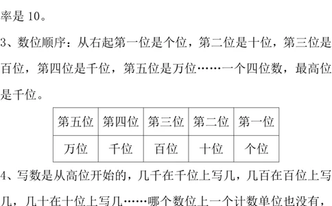 西师大版数学2年级下册期中复习知识汇总_《小学各科知识点》_小学数学《知识梳理》1-6年级上下册_下册_西师大版小学数学1-6年级下册全册知识点