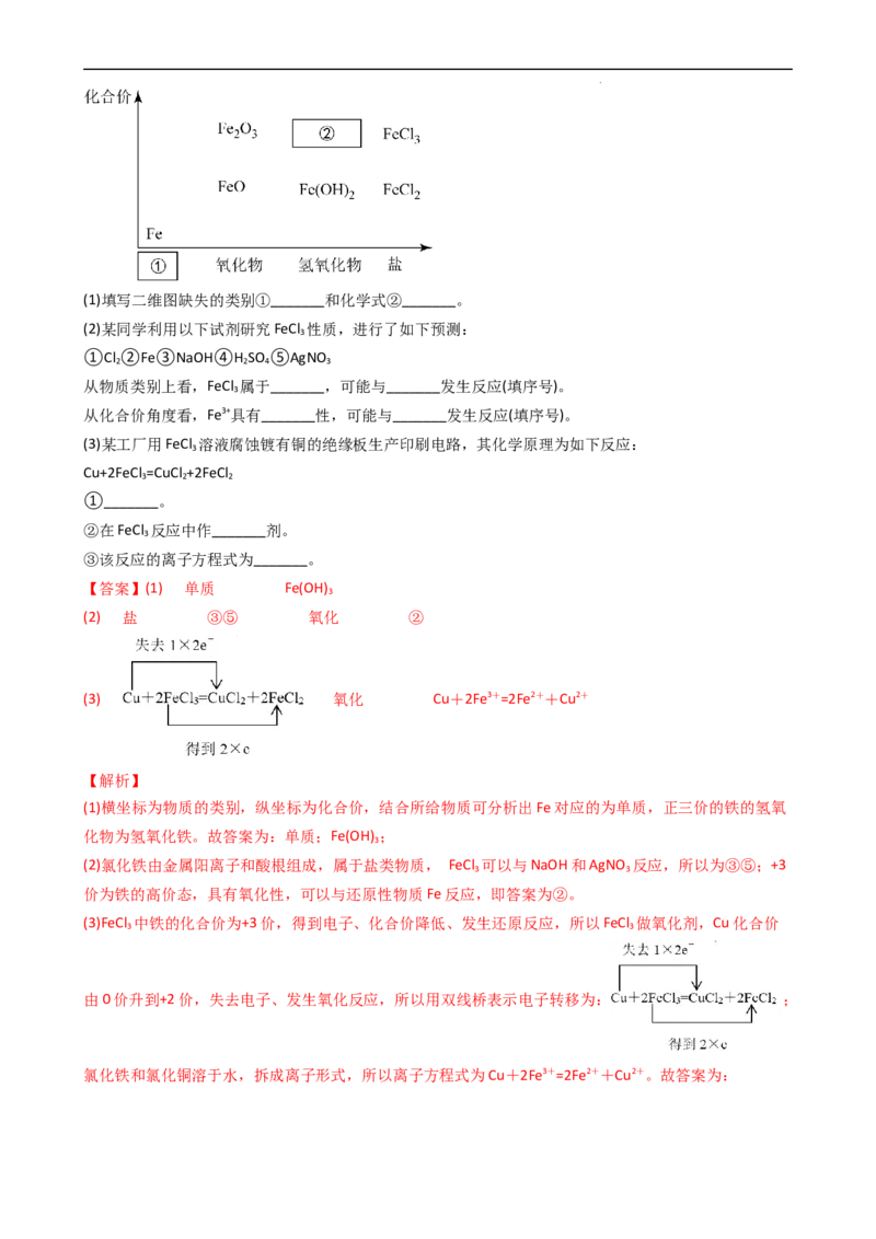 3.1.3铁盐和亚铁盐（习题）-名课堂精选2022-2023学年高一化学同步精品备课系列（人教版2019必修第一册）（解析版）_高化_2025春-人教版高中化学_01新版高中化学必修一_习题