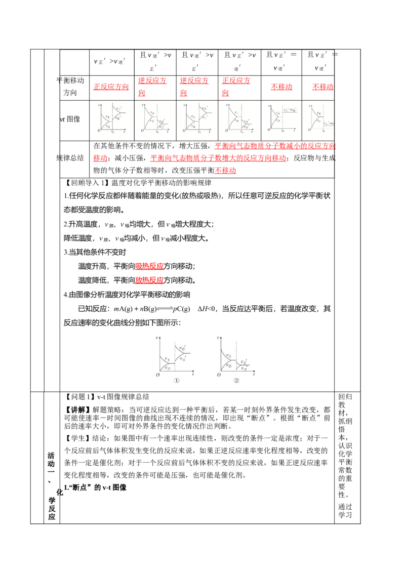 2.2.4化学平衡图像（教学设计）-（人教版2019选择性必修一）_高化_595801221724高中化学新人教版选择性必修一二三电子版教案PPT课件高中试卷_选择性必修1册（人教版）_教学设计