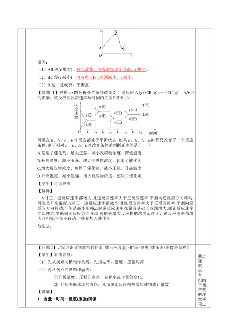 2.2.4化学平衡图像（教学设计）-（人教版2019选择性必修一）_高化_595801221724高中化学新人教版选择性必修一二三电子版教案PPT课件高中试卷_选择性必修1册（人教版）_教学设计