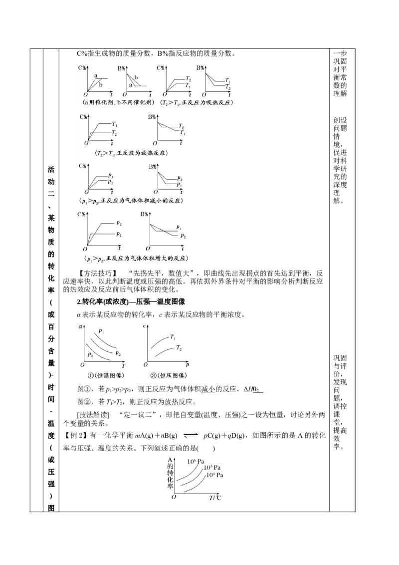 2.2.4化学平衡图像（教学设计）-（人教版2019选择性必修一）_高化_595801221724高中化学新人教版选择性必修一二三电子版教案PPT课件高中试卷_选择性必修1册（人教版）_教学设计