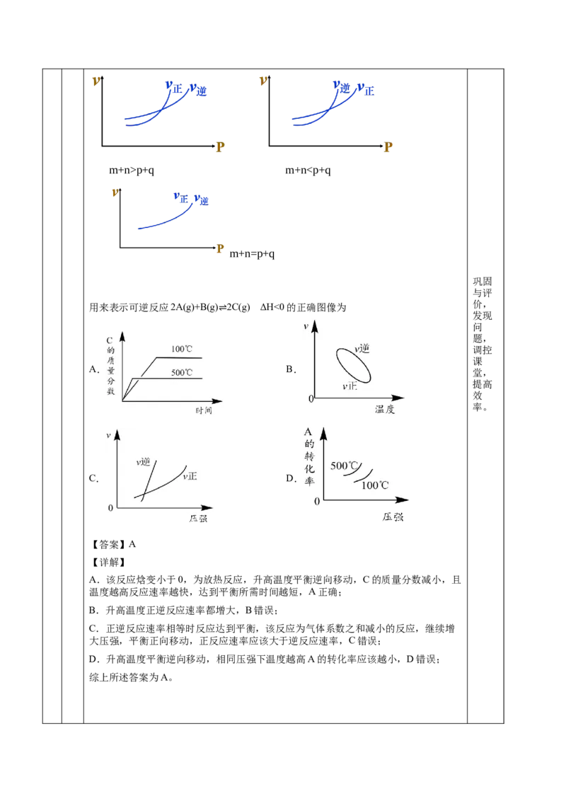 2.2.4化学平衡图像（教学设计）-（人教版2019选择性必修一）_高化_595801221724高中化学新人教版选择性必修一二三电子版教案PPT课件高中试卷_选择性必修1册（人教版）_教学设计