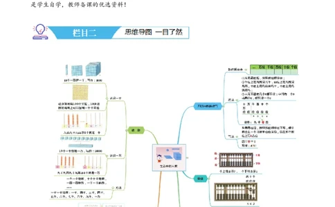 第三讲生活中的大数（单元讲义）-（北师大版）教师版_26春北师大版数学二下_19、赠送其它资料_二年级数学下册（北师大版）_旧版_二年级数学下册（北师大版）_母题专项练习-K34_2025版