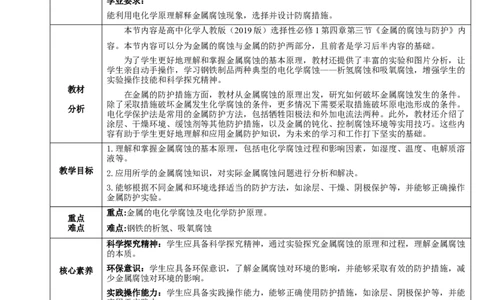 4.3金属的腐蚀与防护（教学设计）-（人教版2019选择性必修1）_高化_595801221724高中化学新人教版选择性必修一二三电子版教案PPT课件高中试卷_选择性必修1册（人教版）_教学设计