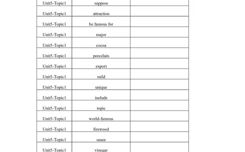 Unit5Topic1单词、词组默写清单_仁爱版英语九年级下册资料包_单词专项
