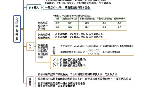 2.2化学平衡（精讲）-（人教版2019选择性必修1）（解析版）_高化_595801221724高中化学新人教版选择性必修一二三电子版教案PPT课件高中试卷_选择性必修1册（人教版）_专项练习