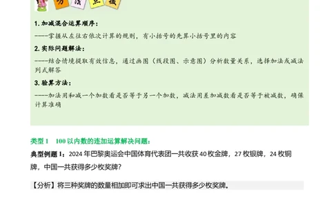 第一单元100以内数加与减（三）（解决问题讲义）（学生版）_26春北师大版数学二下_07、解决问题专项练习（典例分析+变式训练+综合练习）学生版+教师版word版