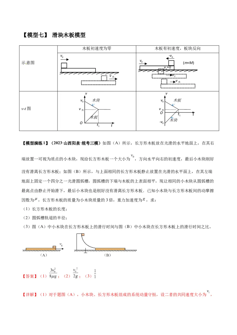 专题10碰撞与类碰撞模型（答案版）_高中物理模型题型与方法