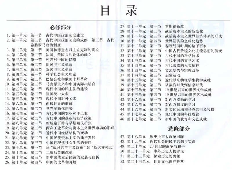 高中历史-思维导图_《高中思维导图》