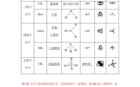 2.2分子的空间结构讲义新教材人教版（2019）高中化学选择性必修二_高化_2025春-人教版高中化学_04新版高中化学选择性必修2_06讲义