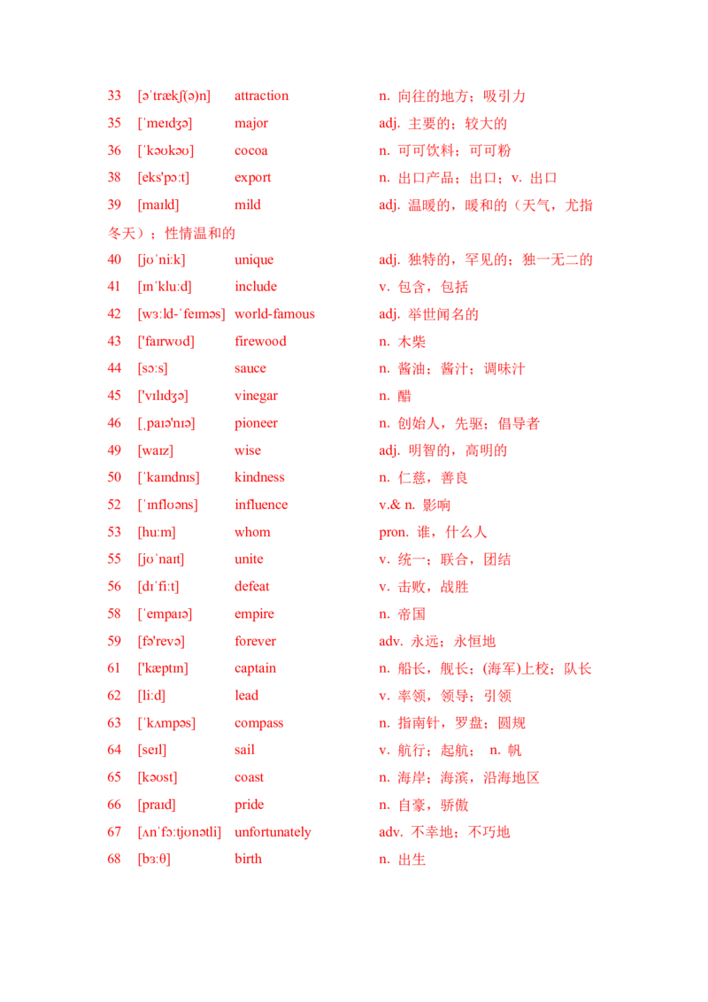 九下单词默写（音标提示写英、汉语）-（仁爱版）20页_仁爱版英语九年级下册资料包_单词专项