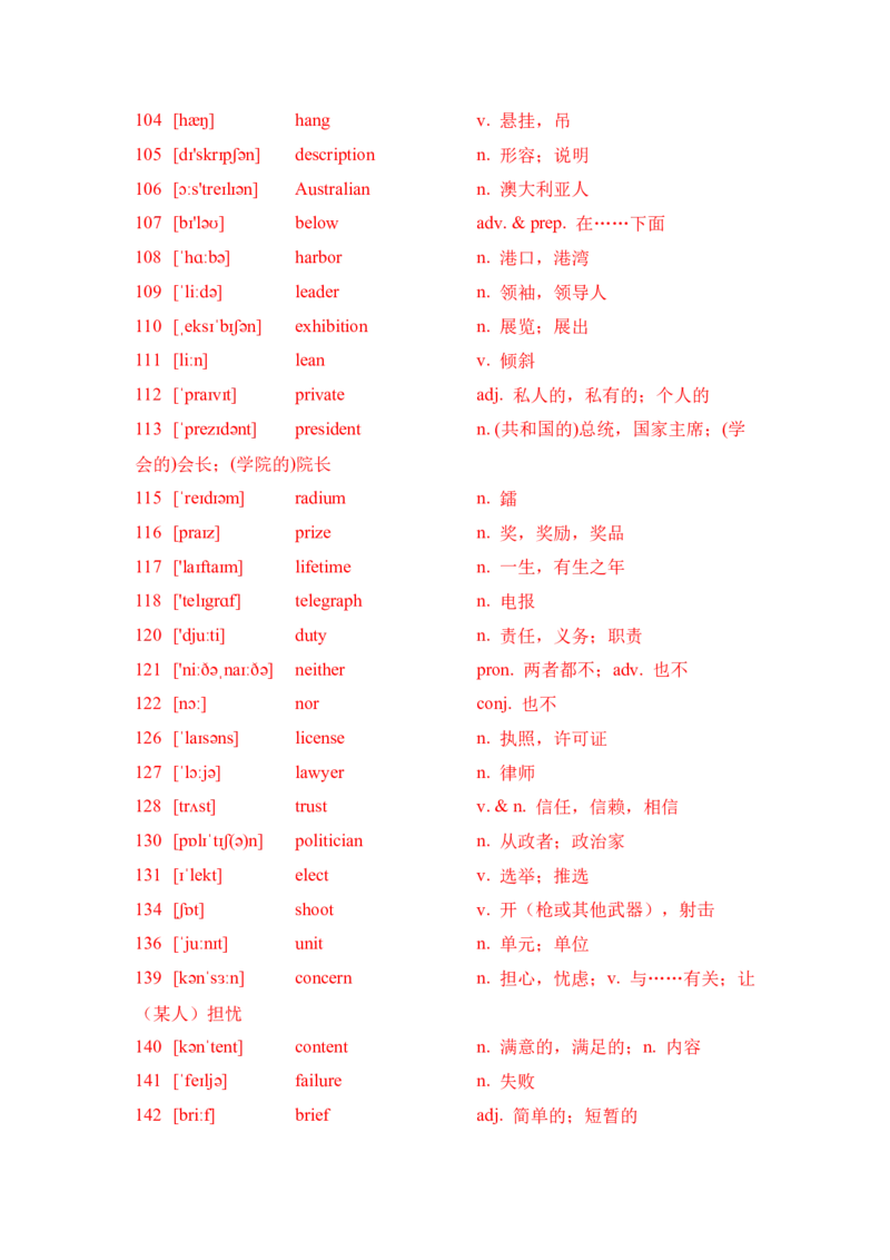 九下单词默写（音标提示写英、汉语）-（仁爱版）20页_仁爱版英语九年级下册资料包_单词专项