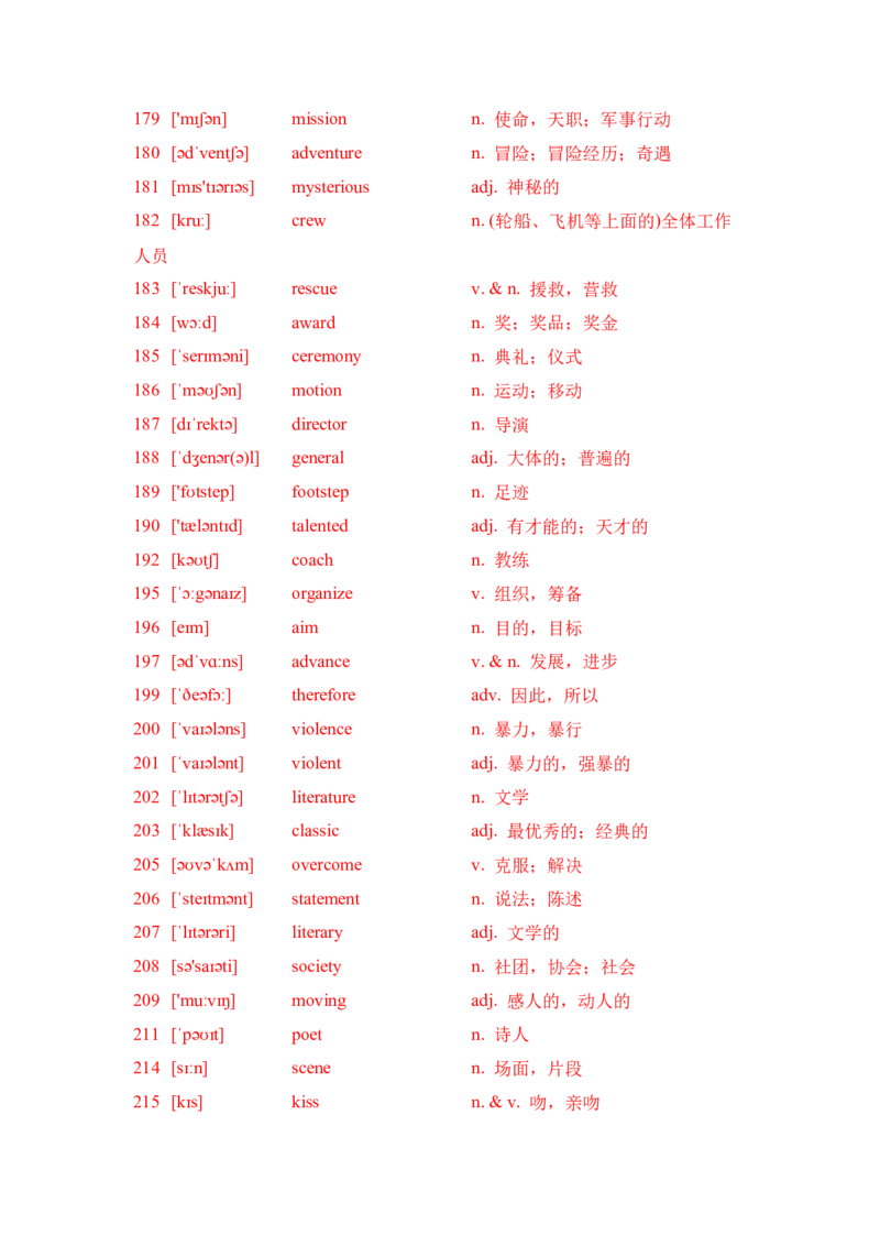 九下单词默写（音标提示写英、汉语）-（仁爱版）20页_仁爱版英语九年级下册资料包_单词专项