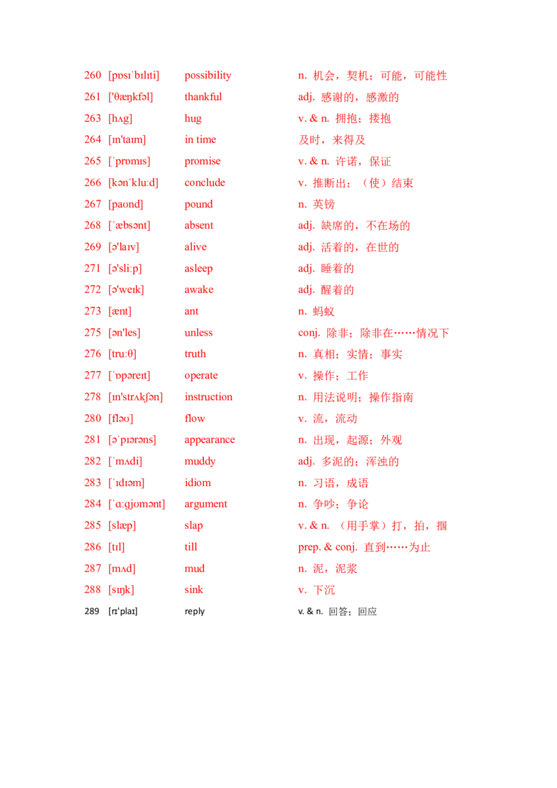 九下单词默写（音标提示写英、汉语）-（仁爱版）20页_仁爱版英语九年级下册资料包_单词专项