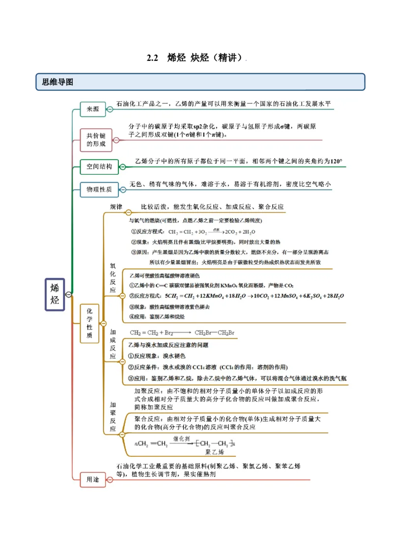 2.2烯烃炔烃（精讲）（人教版2019选择性必修3）（原卷版）_高化_595801221724高中化学新人教版选择性必修一二三电子版教案PPT课件高中试卷_选择性必修3册（人教版）_专项练习