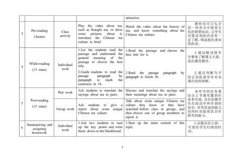 U5T1SD_仁爱版英语九年级下册资料包_教学设计_教学设计