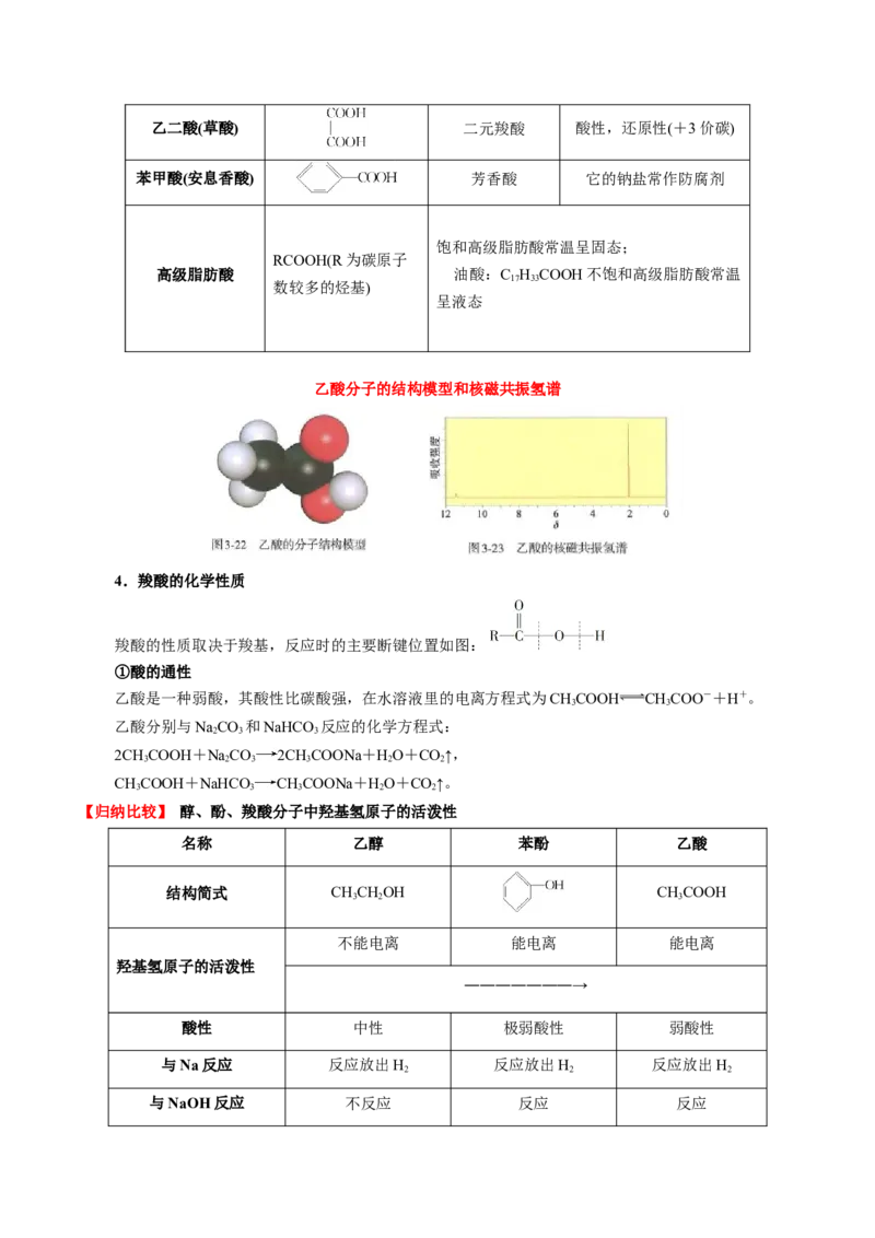 3.4羧酸羧酸衍生物（原卷版）-人教版2019选择性必修3）_高化_595801221724高中化学新人教版选择性必修一二三电子版教案PPT课件高中试卷_选择性必修3册（人教版）_讲义