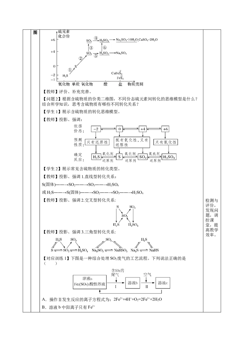 5.1.4硫及其化合物&mdash;不同价态含硫物质的转化（教学设计）-（人教版2019必修第二册）_高化_595801221724高中化学新人教版选择性必修一二三电子版教案PPT课件高中试卷_必修二册（人教版）