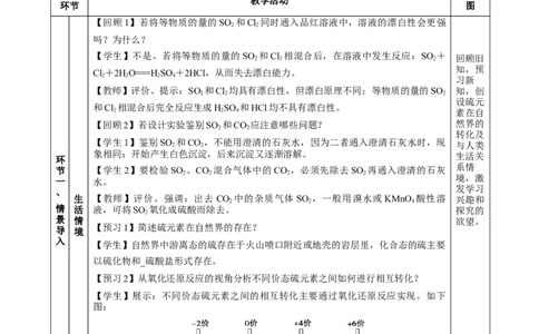 5.1.4硫及其化合物&mdash;不同价态含硫物质的转化（教学设计）-（人教版2019必修第二册）_高化_595801221724高中化学新人教版选择性必修一二三电子版教案PPT课件高中试卷_必修二册（人教版）