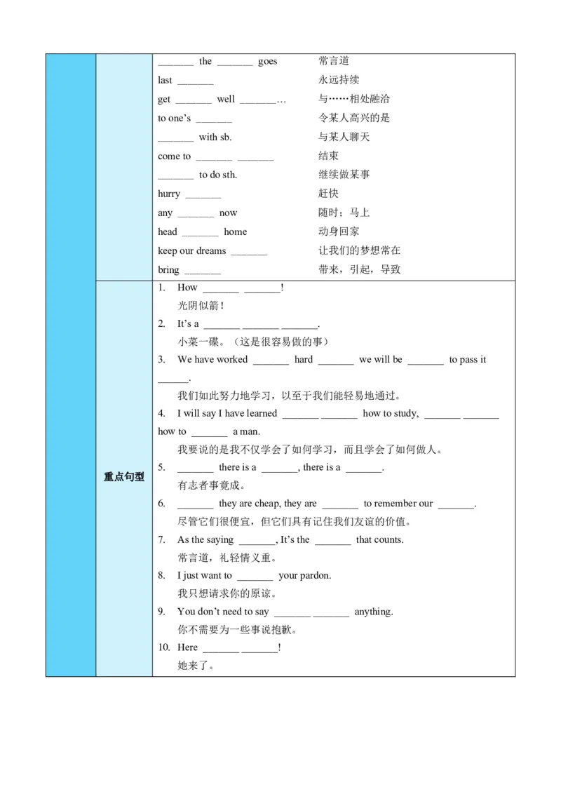 Unit6Topic3（知识清单）（学生版）_仁爱版英语九年级下册资料包_单元知识复习专项-U123_2025版