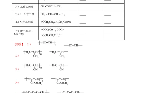 5.1合成高分子的基本方法（精练）（人教版2019选择性必修3）（解析版）_高化_595801221724高中化学新人教版选择性必修一二三电子版教案PPT课件高中试卷_选择性必修3册（人教版）_专项练习