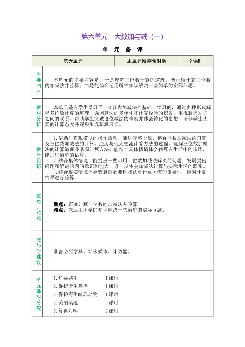 单元备课_26春北师大版数学二下_00、教案共6套完整版表格式+文档式整册+课时word版_第1套表格式教案（有反思）_08第六单元大数加与减（一）教案