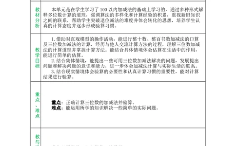 单元备课_26春北师大版数学二下_00、教案共6套完整版表格式+文档式整册+课时word版_第1套表格式教案（有反思）_08第六单元大数加与减（一）教案