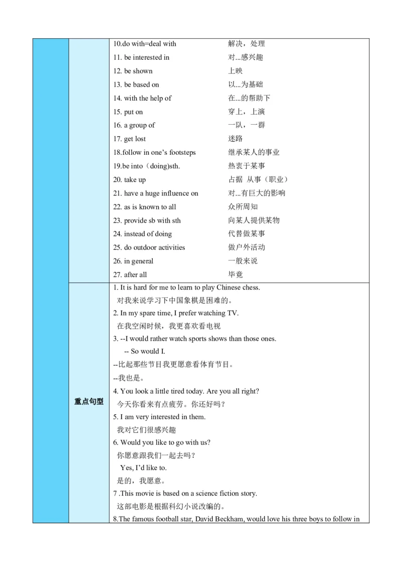 Unit6Topic1（知识清单）（仁爱版）（教师版）_仁爱版英语九年级下册资料包_单元知识复习专项-U123_2024版