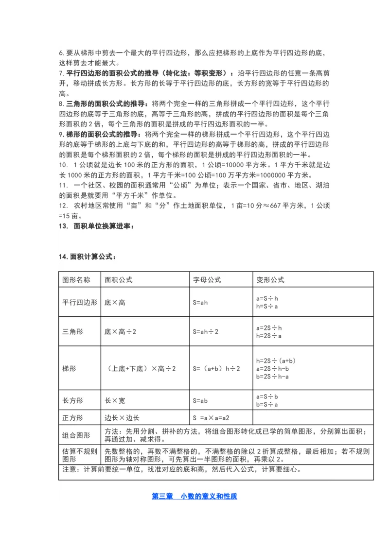 苏教版五年级数学上册知识要点_《小学各科知识点》_小学数学《知识梳理》1-6年级上下册_上册_苏教版小学数学1-6年级上册知识汇总