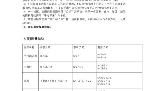 苏教版五年级数学上册知识要点_《小学各科知识点》_小学数学《知识梳理》1-6年级上下册_上册_苏教版小学数学1-6年级上册知识汇总