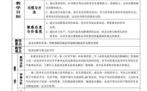 3.3盐类的水解-2021-2022学年高二化学同步备课教案设计（人教版2019选择性必修1）_高化_2025春-人教版高中化学_03新版高中化学选择性必修1_02教案_教案（表格式）