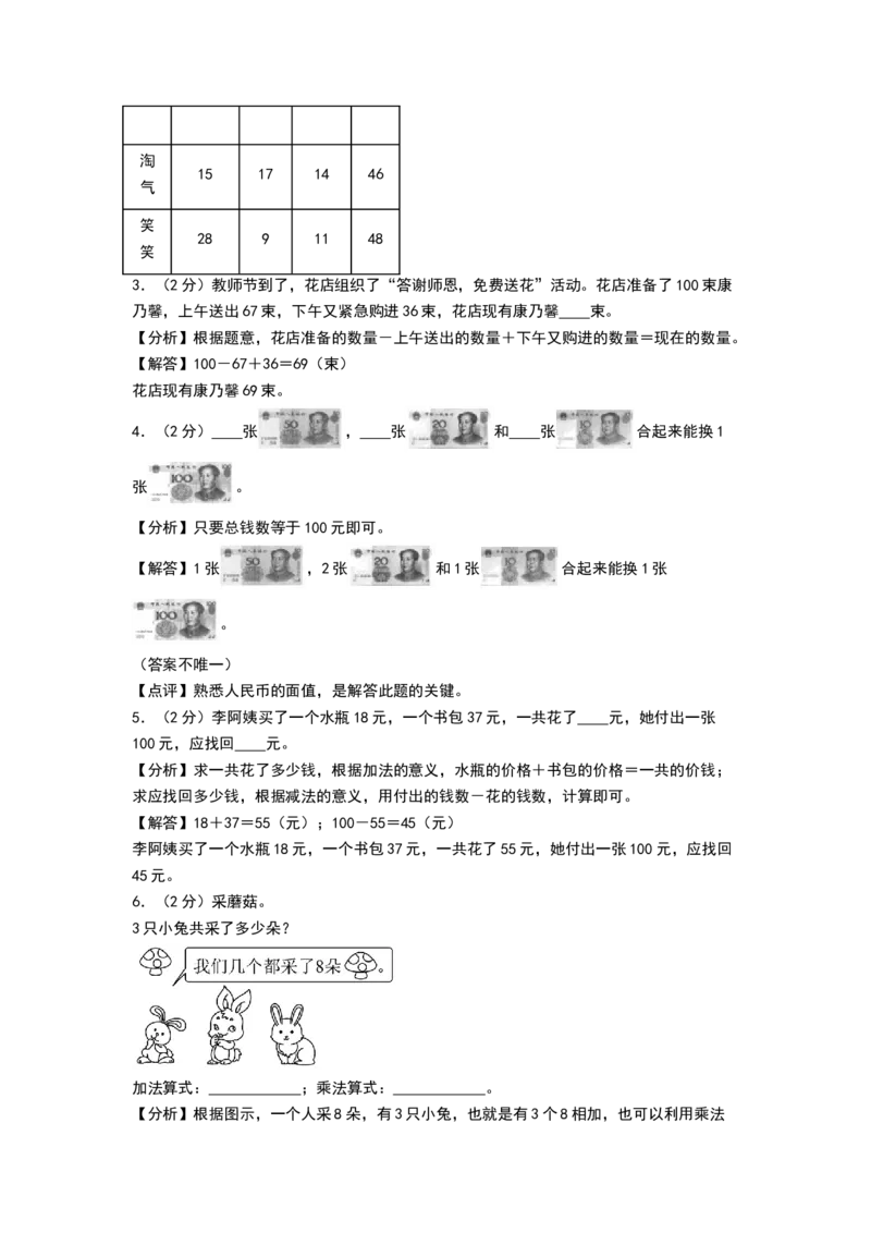 数学（提高卷01）（参考解析）_26春北师大版数学二下_19、赠送其它资料_二年级数学下册（北师大版）_旧版_二年级数学下册（北师大版）_期中+期末-K149_期中试卷