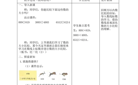 第8课时哪座山更高（2）_26春北师大版数学二下_00、教案共6套完整版表格式+文档式整册+课时word版_第2套表格式教案（有反思）_第四单元生活中的大数