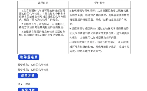 3.3醛酮-教学设计-2020-2021学年下学期高二化学同步精品课堂(新教材人教版选择性必修3）_高化_2025春-人教版高中化学_05新版高中化学选择性必修3_1.课件+教案+学案+习题_教案