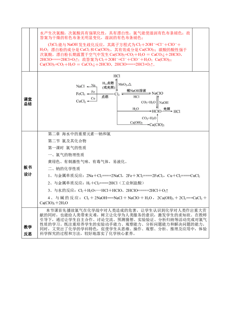 2.2.1氯气的性质（教学设计）-（人教版2019必修第一册）_高化_595801221724高中化学新人教版选择性必修一二三电子版教案PPT课件高中试卷_必修一册（人教版）_教学设计
