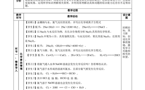 2.2.1氯气的性质（教学设计）-（人教版2019必修第一册）_高化_595801221724高中化学新人教版选择性必修一二三电子版教案PPT课件高中试卷_必修一册（人教版）_教学设计