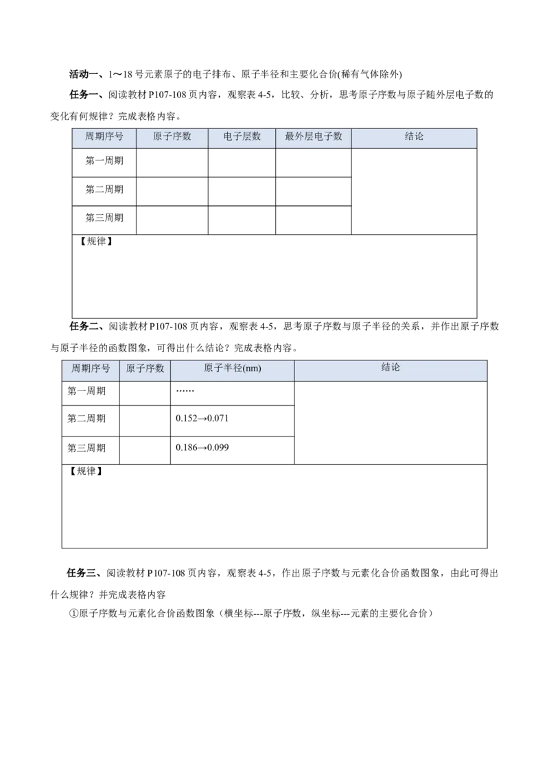 4.2.1元素性质的周期性变化规律（导学案）-（人教版2019必修第一册）（原卷版）_高化_595801221724高中化学新人教版选择性必修一二三电子版教案PPT课件高中试卷_必修一册（人教版）