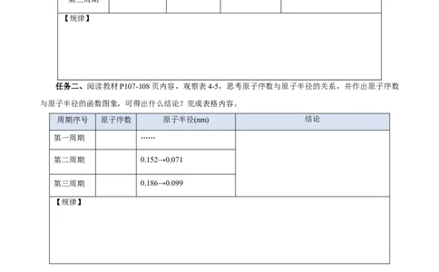 4.2.1元素性质的周期性变化规律（导学案）-（人教版2019必修第一册）（原卷版）_高化_595801221724高中化学新人教版选择性必修一二三电子版教案PPT课件高中试卷_必修一册（人教版）