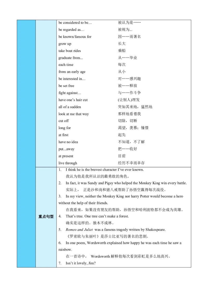 Unit6Topic2（知识清单）（教师版）_仁爱版英语九年级下册资料包_单元知识复习专项-U123_2025版