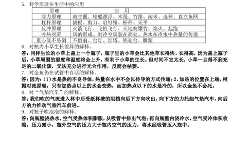 苏教版六年级下册复习资料_《小学各科知识点》_小学科学《知识梳理》1-6年级上下册_苏教版小学科学1-6年级上下册知识梳理_下册