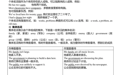 初中英语语法大全归纳总结-daa91e6cad3d_内蒙古中考真题_赠品_初中英语资料