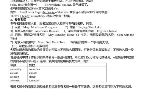 初中英语语法大全归纳总结-daa91e6cad3d_内蒙古中考真题_赠品_初中英语资料