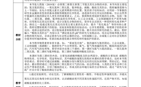 5.2.3氮及其化合物&mdash;硝酸酸雨及防治（教学设计）-（人教版2019必修第二册）_高化_595801221724高中化学新人教版选择性必修一二三电子版教案PPT课件高中试卷_必修二册（人教版）_教学设计